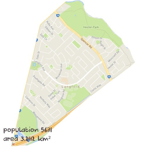 Modern History Tutoring Near Me